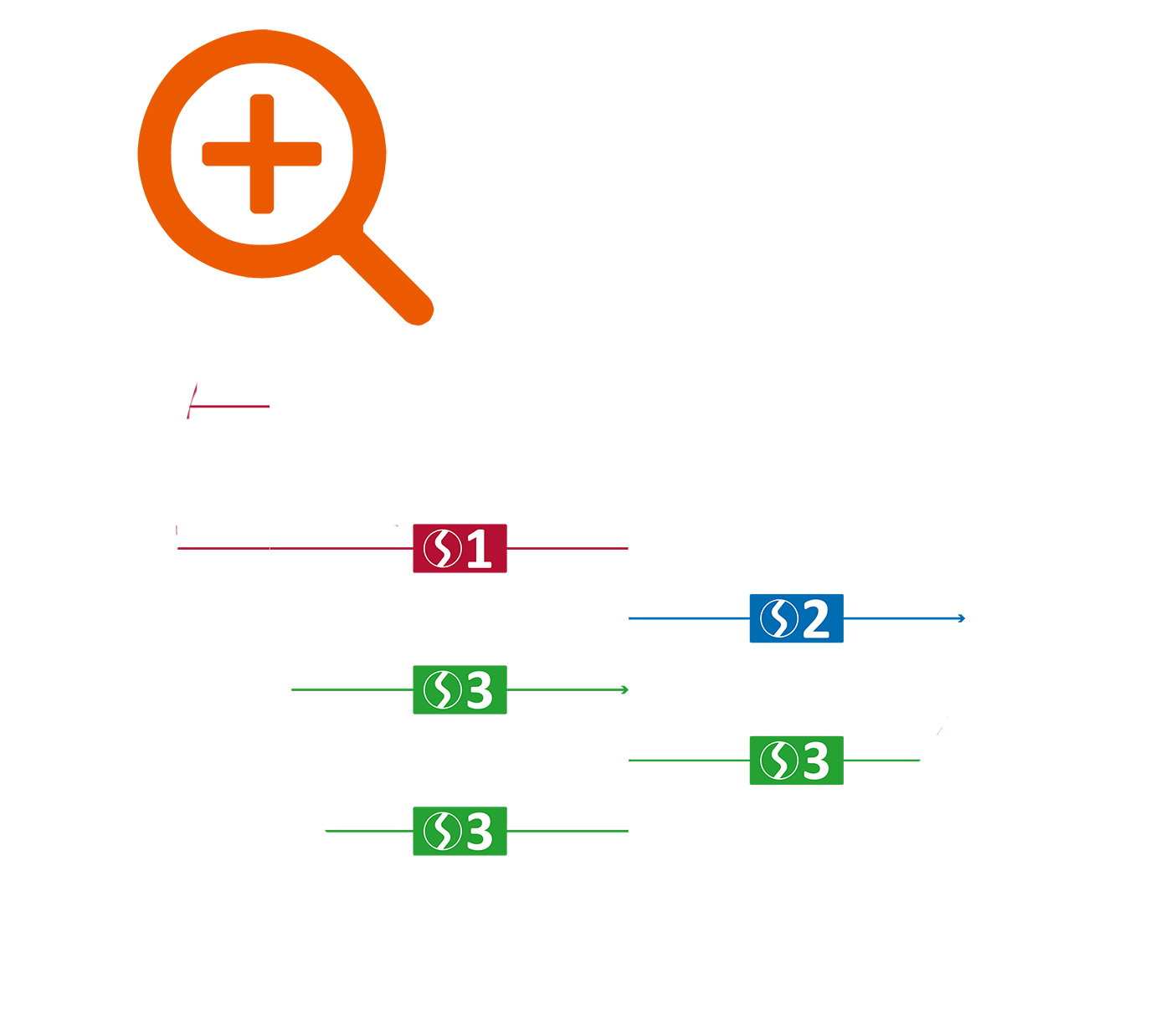 Neuer Fahrplan ab 14.12.
